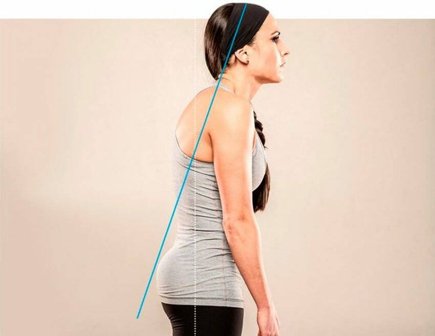 Как выпрямить сутулые плечи: практический совет для поддержания силы и здоровья этой важной части тела