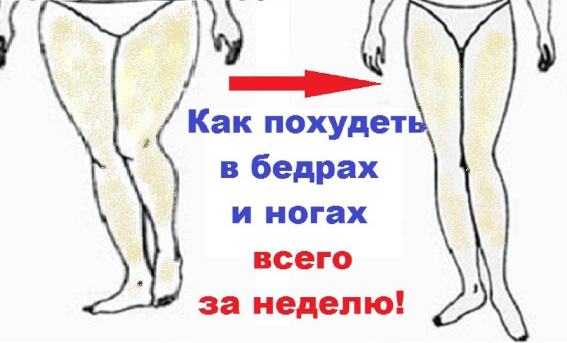 Как похудеть в ногах: упражнения, диета, эффективные процедуры - tony.ru