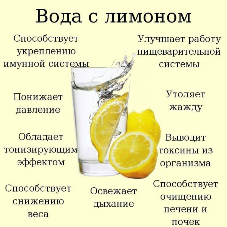 Можно ли пить воду с лимоном натощак, зачем пить воду с лимоном с утра, стакан воды с лимоном и медом, советы от диетолога, противопоказания