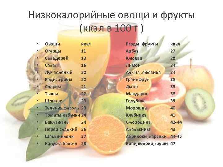 Низкокалорийные продукты для похудения со списком и рецептами блюд с фото