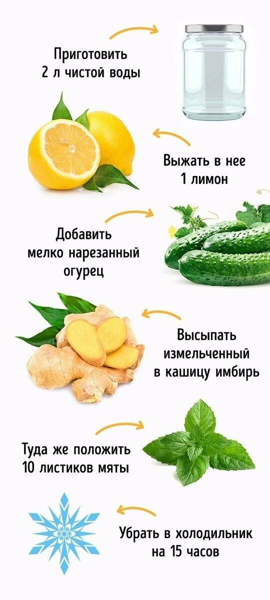 Вода с лимоном для похудения: как похудеть с помощью лимонного сока, как готовить в домашних условиях, отзывы, как принимать, польза и вред