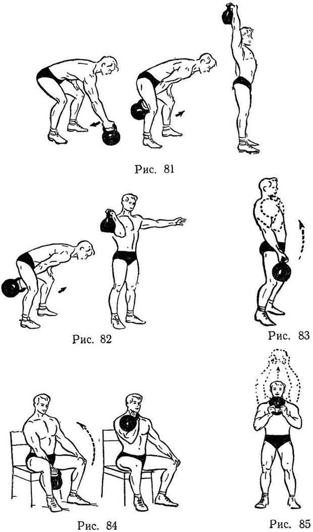 Упражнения с гирей — названия с описаниями. что дают для мышц?