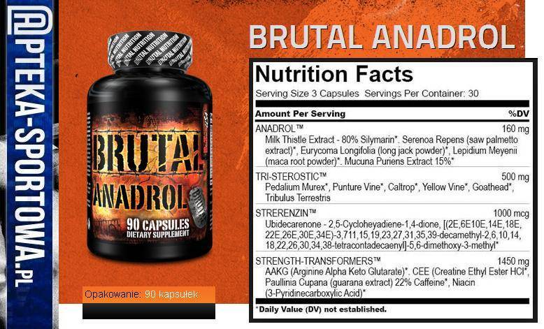 Brutal anadrol - brutal - biotechusa