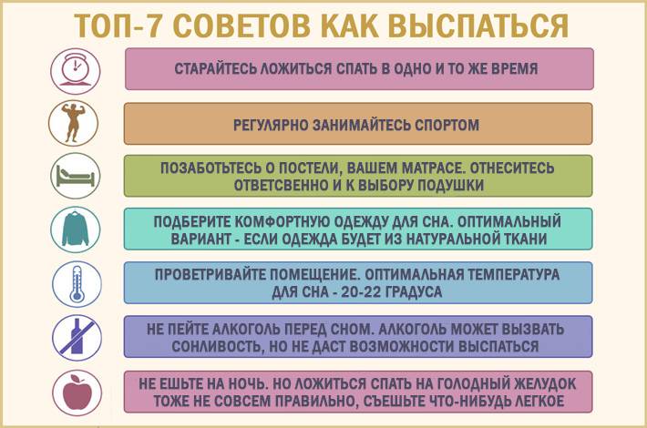 Как выспаться за короткое время: эффективные методики