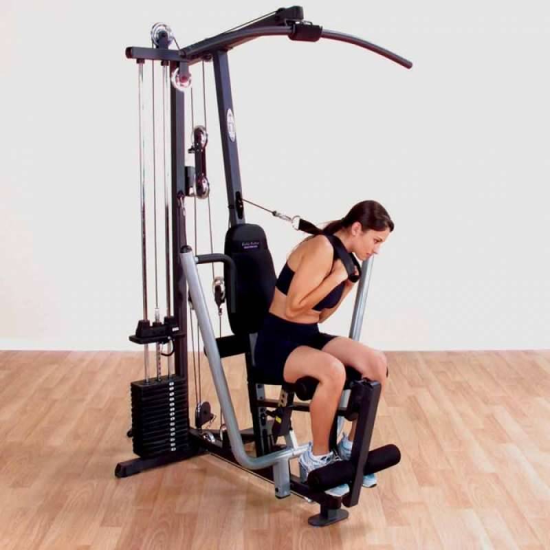 Виды тренажеров: спортивное оборудование для мужчин и женщин по основным группам мышц