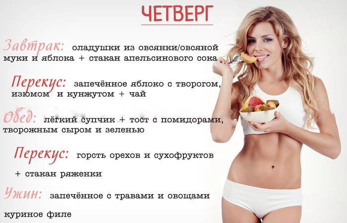 Топ-10 доставок еды для похудения на дом в москве – рейтинг 2021 года
