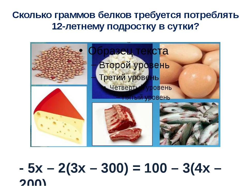 Миф 1 г/фунт (2,2 г/кг): оптимальное потребление белка в бодибилдинге