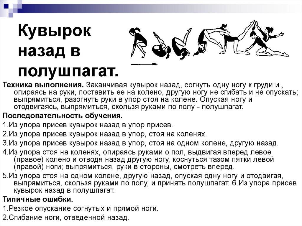 Техника выполнения назад. Кувырок назад в полушпагат техника выполнения. Упражнения кувырок назад в полушпагат. Полушпагат техника выполнения физкультура. Кувырок назад в полушпагат гимнастика.