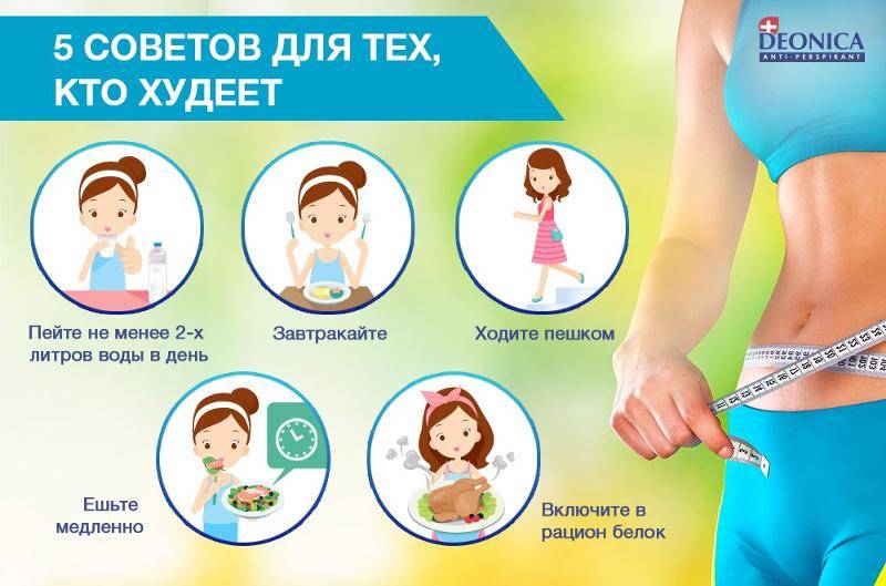 Питание для похудения при тренировках для девушек - диета при занятиях спортом