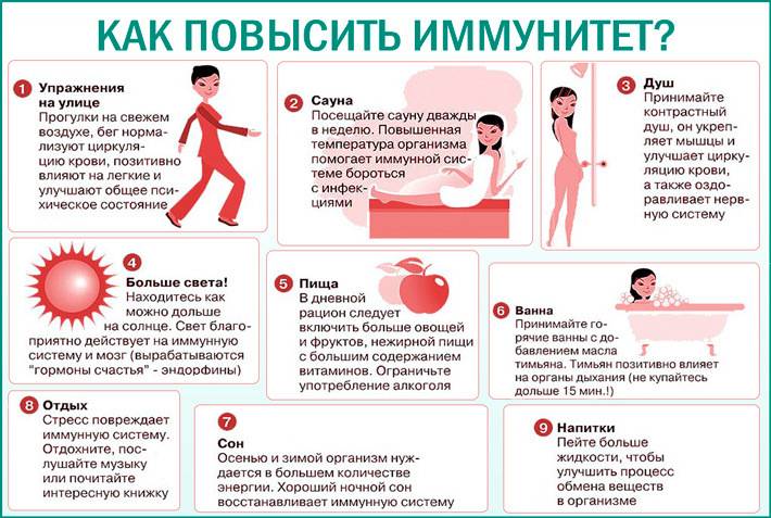 Как повысить иммунитет взрослому человеку | что такое ослабленный иммунитет