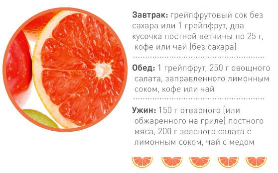 Грейпфрутовая диета: подробное меню диеты на 7 дней
