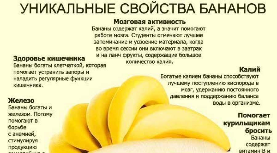 Банан – полезные свойства, состав и противопоказания