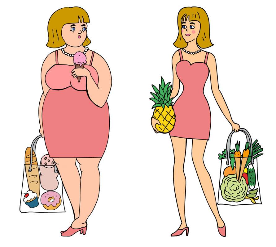 Действительно ли употребление жиров приводит к лишнему весу?
