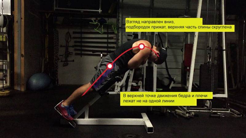 Гиперэкстензия — упражнение для укрепления спины