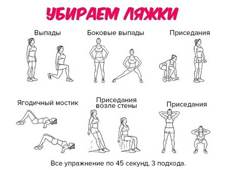 Как убрать жир с внутренней стороны коленей: 4 упражнения + полезные