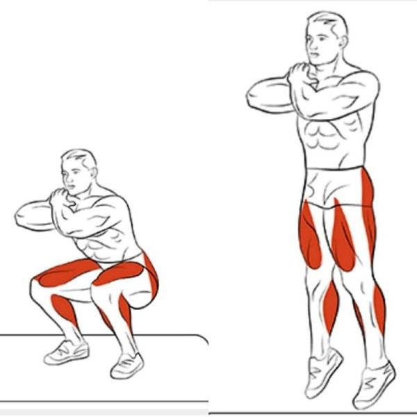 ??‍♀️ как накачать ноги в домашних условиях мужчине:? упражнения с фото и видео