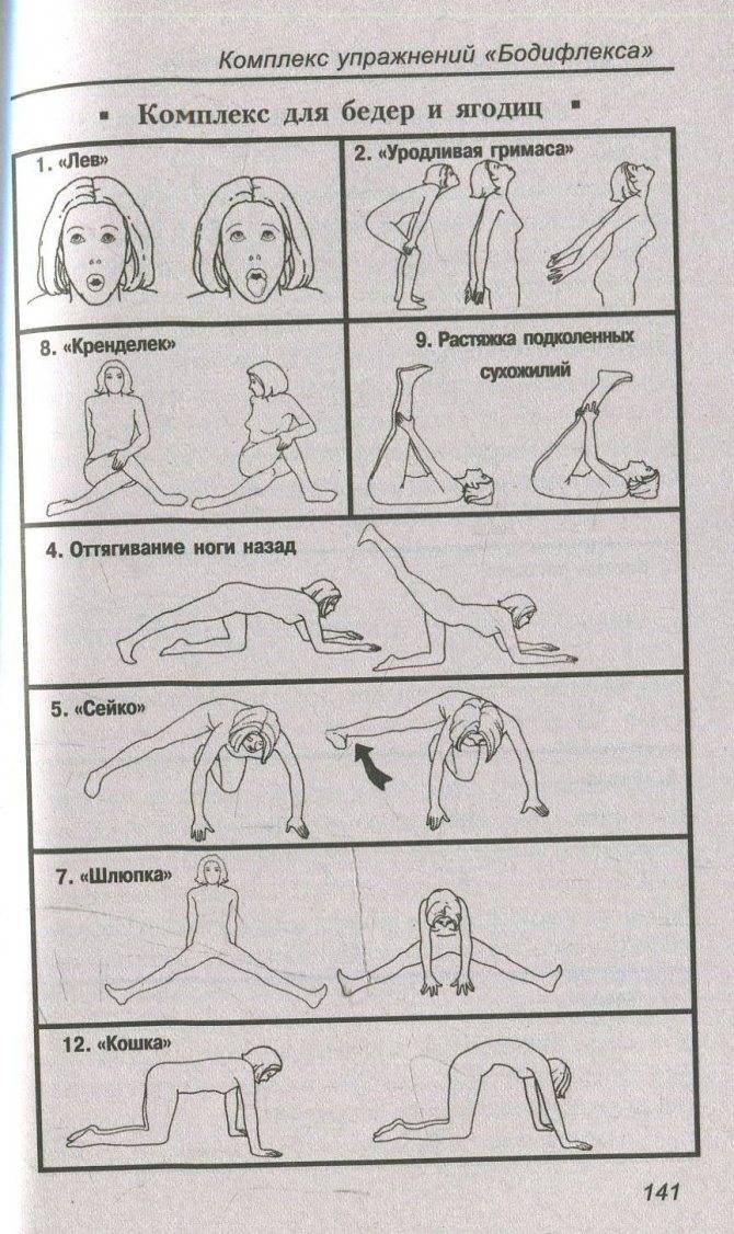 Бодифлекс: 5 упражнений для лица и шеи, дыхательная гимнастика