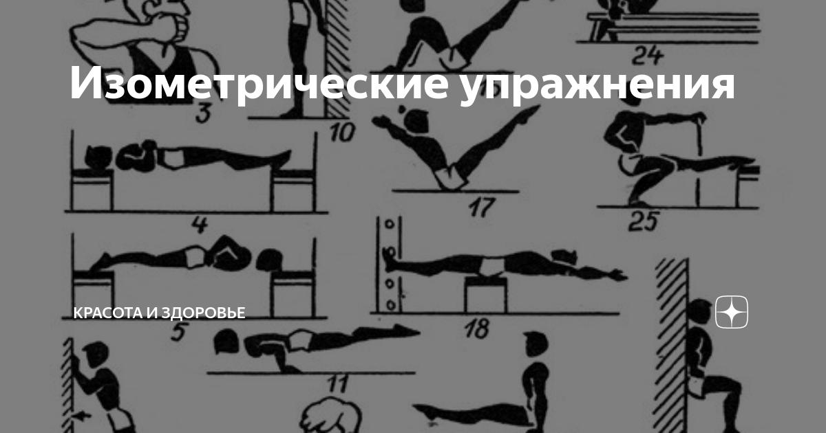 Что такое изометрические упражнения — в чем польза изометрической гимнастики - l’officiel
