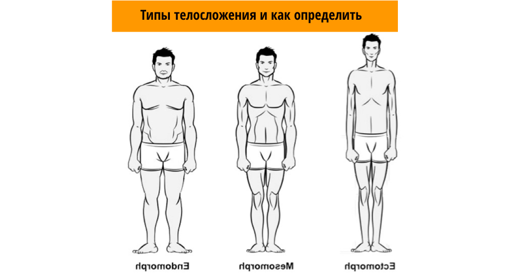 Определенный тип людей