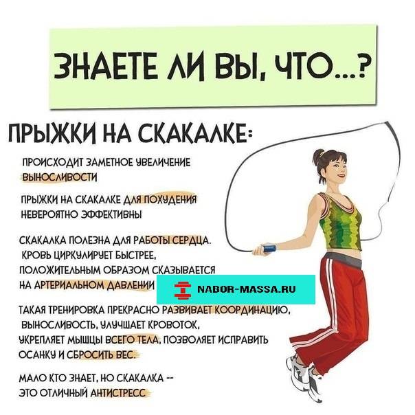 Скакалка для похудения: как правильно прыгать и сколько - tony.ru