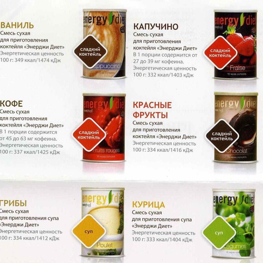 Energy diet отзывы - продукты питания - первый независимый сайт отзывов россии