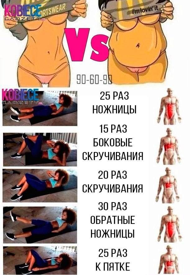 Как девушке накачать пресс до кубиков: упражнения и тренировки + фото женского рельефного живота