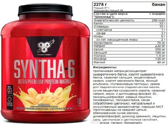 Синтой 6. Протеин BSN Syntha-6 состав. BSN Syntha-6 isolate 2lb. Синта 6 протеин состав. BSN Syntha-6 состав.