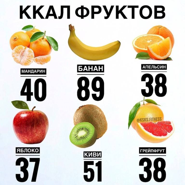 Сколько калорий в яблоке: в одном зеленом, красном, в сушеных — selok.info
