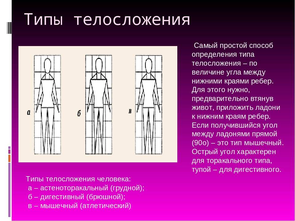 Схема штефко и островского