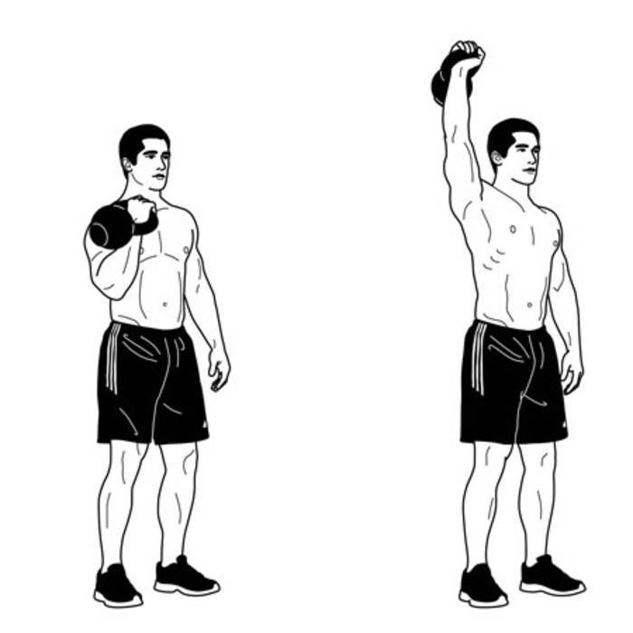 Жим гири стоя одной рукой, какие мышцы работают