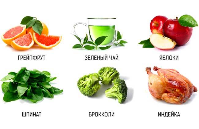 Самые лучшие натуральные жиросжигатели и продукты для похудения - promusculus.ru
самые лучшие натуральные жиросжигатели и продукты для похудения - promusculus.ru