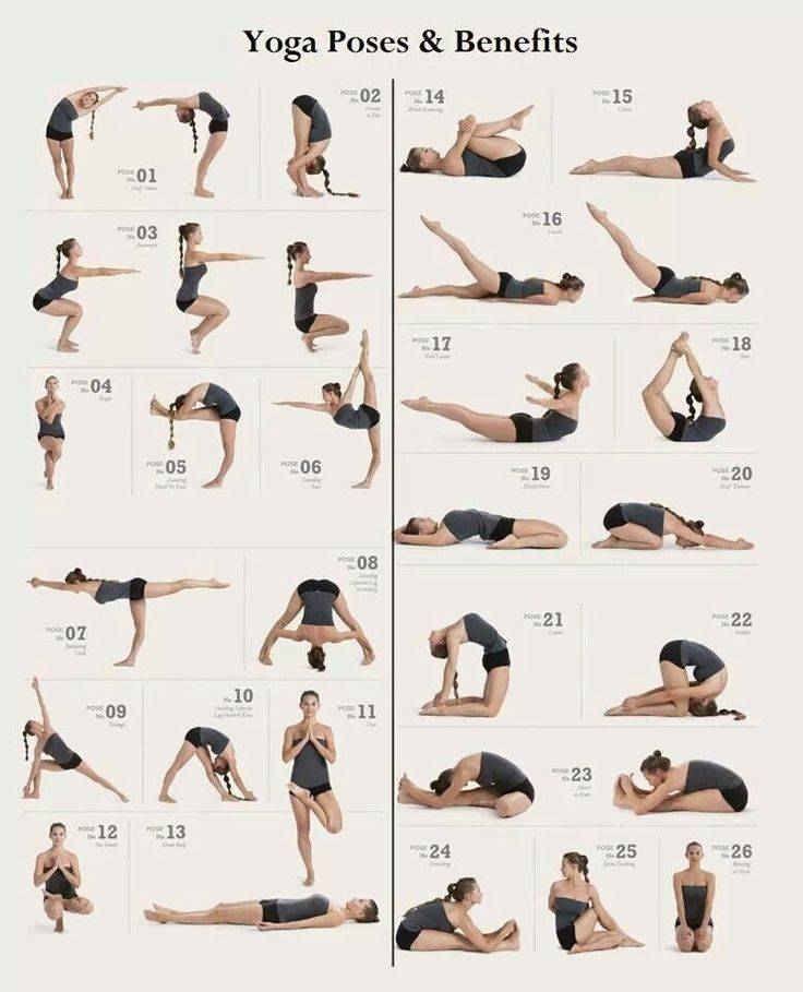 Асаны для начинающих, 31 упражнение