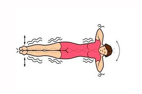 Упражнение «золотая рыбка» для спины по системе кацудзо ниши