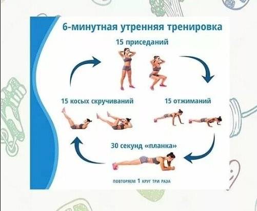 Утренняя зарядка для похудения: комплекс упражнений для зарядки