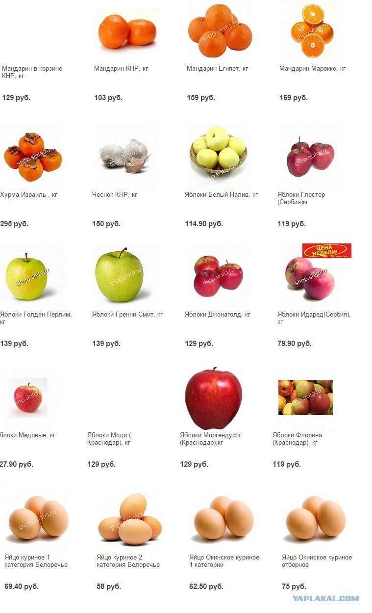 Яблоко 1 шт калории. калорийность разных типов яблок | фитнес для похудения