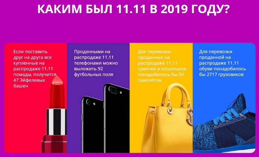 Чёрная пятница 2019 на алиэкспресс: дата, лайфхаки, список скидок – size-up.ru