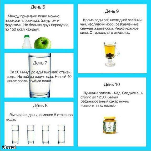 Как пить воду правильно: практические рекомендации