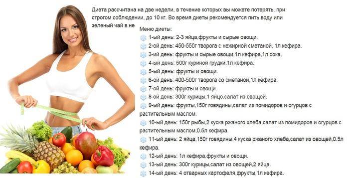Как похудеть на 10 кг за 2 недели: эффективные диеты для срочного похудения в домашних условиях, варианты с описанием