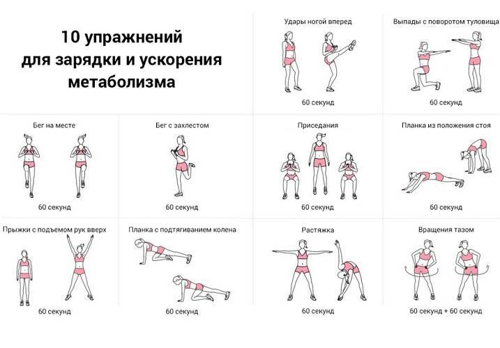 Правильная разминка перед тренировкой в тренажерном зале: базовые упражнения - tony.ru