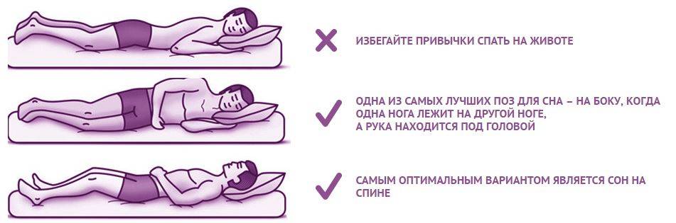 В какой позе нужно спать, чтобы выспаться? :: polismed.com