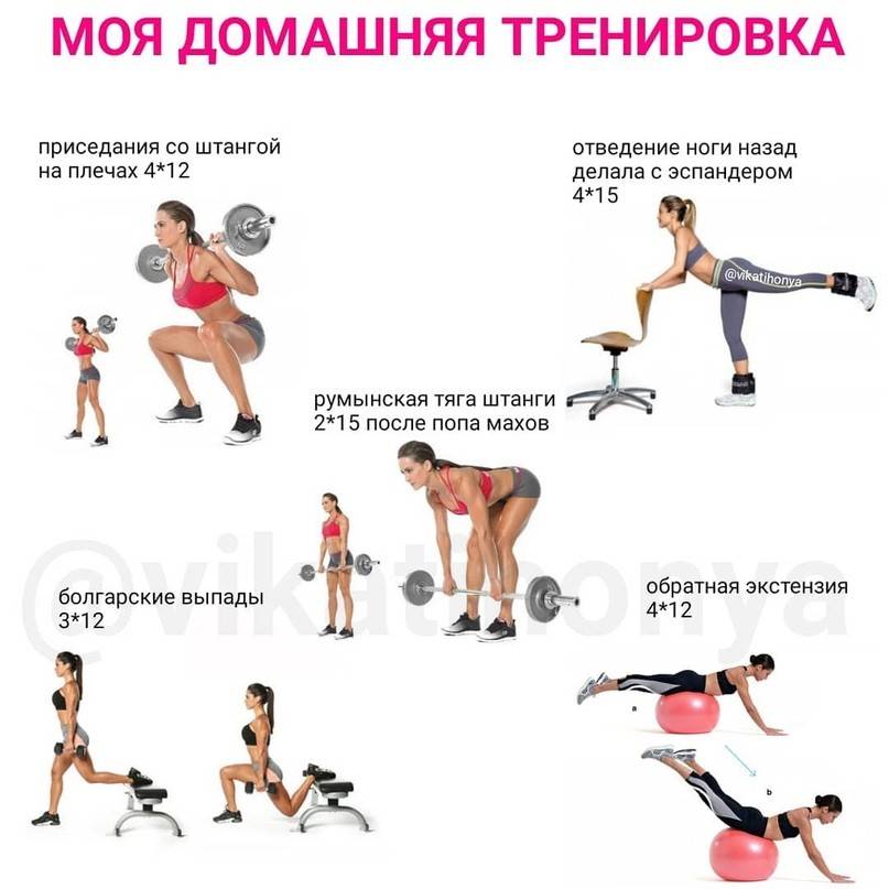 Упражнения для похудения в тренажерном зале для женщин и мужчин — 8 лучших упражнений