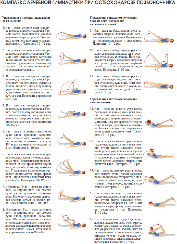 Гимнастика для спины при болях в пояснице - самые эффективные упражнения!