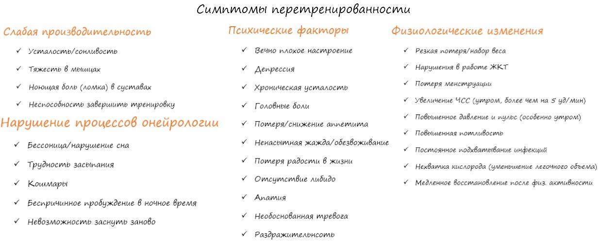 Лечение послеродовой депрессии, причины возникновения и симптомы. сколько длится и как с ней справиться самостоятельно в домашних условиях