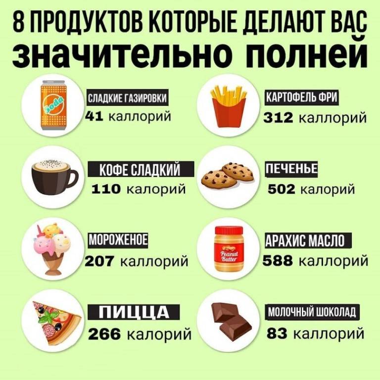 Что можно есть перед сном