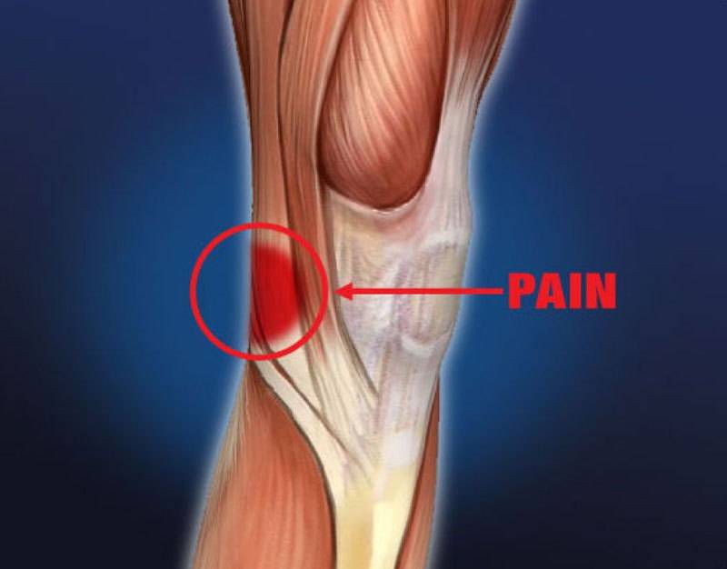 Фото тендинита коленного сустава