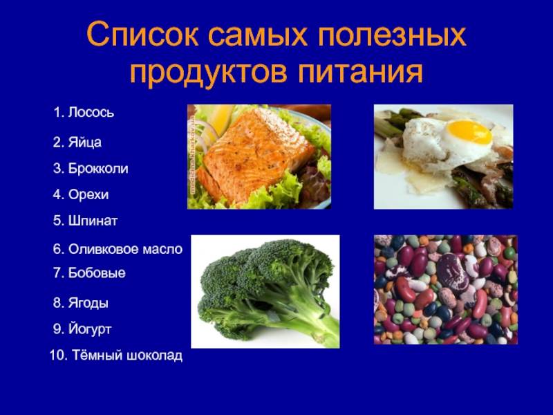 15 лучших книг о правильном питании от зарубежных и российских авторов
