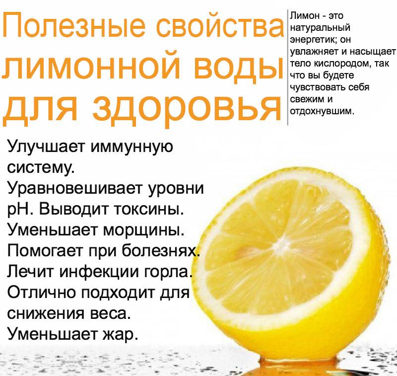 Стакан воды с лимоном по утрам: когда полезная привычка становится губительной