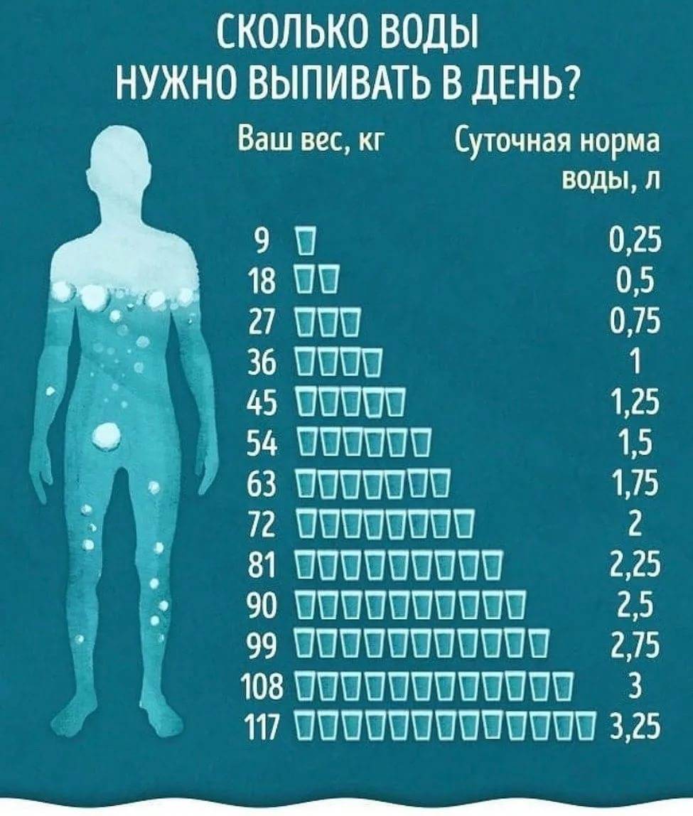 сколько нужно оргазмов в неделю фото 37