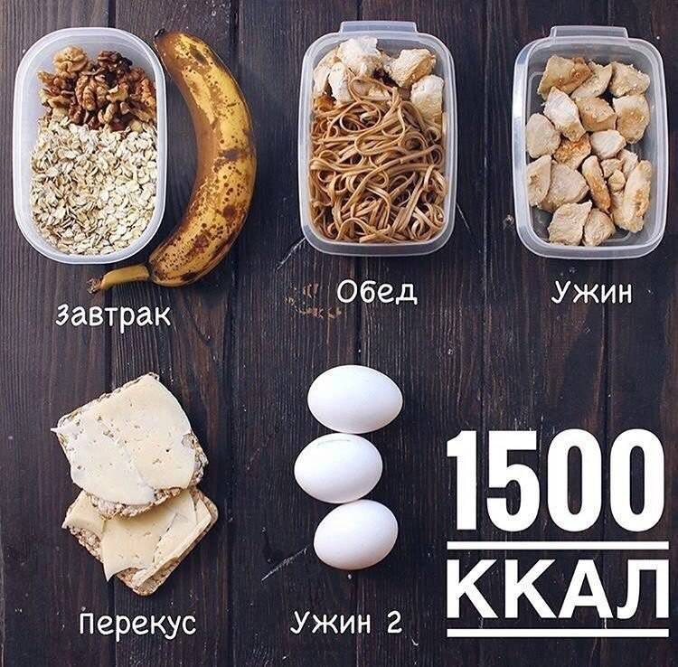 Схема питания на 1300 калорий