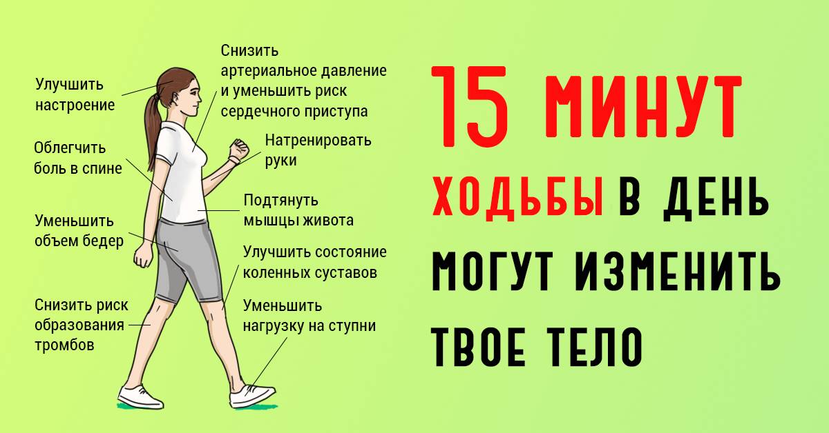 На сколько вы похудеете, если будете ходить пешком 30 минут в день